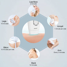 Load image into Gallery viewer, Aimanfun 100000 Flash Professional IPL Epilator Laser Hair Removal Women Painless Threading Hair Remover Machine