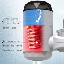 Load image into Gallery viewer, Zoosen Electric Hot Water Faucet Connection Type Instant Hot Water Faucet CN Plug, Style:White + Leak Protection, White, With shower Head Connector, White + Leak Protection
