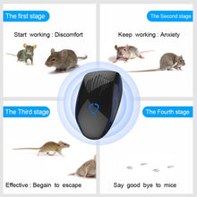 Load image into Gallery viewer, DC-9015 Household Energy-saving Multi-function Variable Frequency Ultrasonic Electronic Mouse and Mosquito Repellent, UK Plug, EU Plug, US Plug