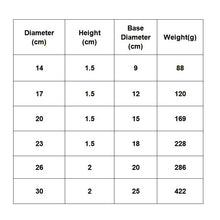 Load image into Gallery viewer, Stainless Steel Thickened Round Plate Cafe Tray Fruit Cake Plate Bone Plate Dish Shallow Plate, 14cm Brushed Matte Silver, 17cm Brushed Matte Silver, 20cm Brushed Matte Silver, 23cm Brushed Matte Silver, 26cm Brushed Matte Silver                       ...