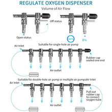 Load image into Gallery viewer, Fish Tank Oxygen Pipe Stainless Steel Distributor Oxygen Regulating Valve, One Head, Two Heads, Three Heads, Four Heads, Five Heads, Six Heads, Eight Heads, Nine Heads, Ten Heads