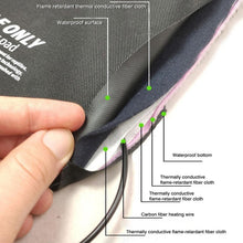 Load image into Gallery viewer, Knowing Climbing Pet Thermostat Time Switch Thermostatic Waterproof USB Heating Pad, Without Switch S, Three-speed Temperature Control S, Without Switch M, Three-speed Temperature Control M, Without Switch L, Three-speed Temperature Control L