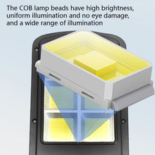 Load image into Gallery viewer, 10W Solar Power Human Body Induction + Light Control Street Light Multi-Function Remote Control Outdoor Lighting, 6COB with RC