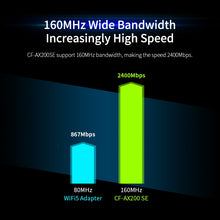 Load image into Gallery viewer, CF-AX200 SE 3000Mbps PCI-E Dual Band Frequency Bluetooth Wireless Network Card