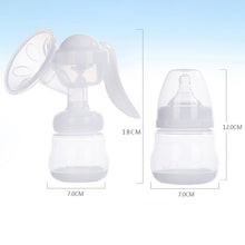 Load image into Gallery viewer, Painless Strength Adjustable Manual Massage Breast Pump