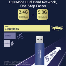 Load image into Gallery viewer, COMFAST CF-727B 1300Mbps Dual Frequency Gigabit USB Desktop Transmitter Receiver Portable Bluetooth V4.2 + WiFi Wireless Network Card