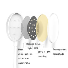 Load image into Gallery viewer, Charging 800mAh Single Color Temperature Three-level Adjustment LED Clip Desk Lamp USB Eye Protection Bedside Lamp