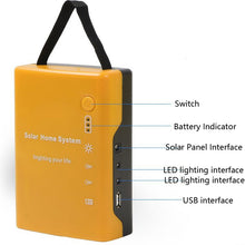 Load image into Gallery viewer, 3W Solar Small System Household Multifunctional Portable Emergency Light, Yellow, Green, Red