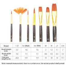 Load image into Gallery viewer, ZHU TING 7 in 1 Nylon Brushes Watercolor Brushes And Oil Brushes Art Painting Supplies, 21 PCS / 3 Sets Nylon Brushes