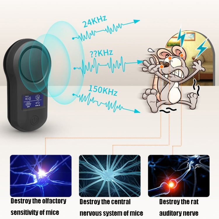 BG-305 Display Ultrasonic Insect Repellent, BG-305 UK Plug White, BG-305 UK Plug Black, BG-305 EU Plug White, BG-305 EU Plug Black, BG-305 AU Plug White, BG-305 AU Plug Black, BG-305 US Plug White, BG-305 US Plug Black