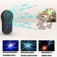 Load image into Gallery viewer, BG-305 Display Ultrasonic Insect Repellent, BG-305 UK Plug White, BG-305 UK Plug Black, BG-305 EU Plug White, BG-305 EU Plug Black, BG-305 AU Plug White, BG-305 AU Plug Black, BG-305 US Plug White, BG-305 US Plug Black