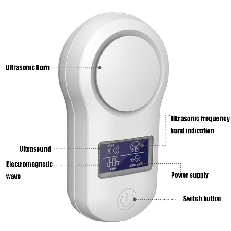 BG-305 Display Ultrasonic Insect Repellent, BG-305 UK Plug White, BG-305 UK Plug Black, BG-305 EU Plug White, BG-305 EU Plug Black, BG-305 AU Plug White, BG-305 AU Plug Black, BG-305 US Plug White, BG-305 US Plug Black