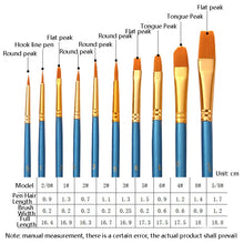 Load image into Gallery viewer, ZHU TING 10 in 1 Pearl Rod Nylon Hair Combination Brush Oil Paint Brush, Blue Rods, Purple Rods, Black Rods