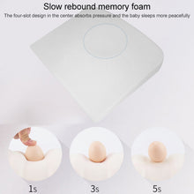 Load image into Gallery viewer, Memory Foam Infant Triangle Slope Cushion Pregnant Women Newborn Nursing Pillow, Crystal Soft Gray, Diamond Lattice White, Crystal Soft Black