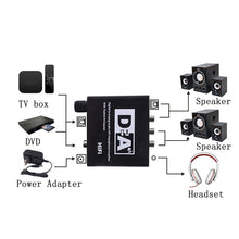 Load image into Gallery viewer, NK-C6 Optical Fiber To Analog Audio Converter Adjustable Volume Digital To Analog Decoder, EU Plug, US Plug, With USB Cable