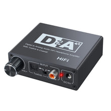 Load image into Gallery viewer, NK-C6 Optical Fiber To Analog Audio Converter Adjustable Volume Digital To Analog Decoder, EU Plug, US Plug, With USB Cable