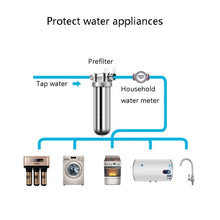 Load image into Gallery viewer, 304 Stainless Steel Pre-Filter Household Tap Water Central Water Purifier, Water Purifier