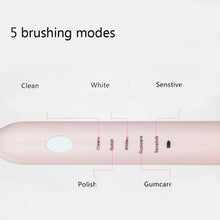 Load image into Gallery viewer, DELIPU Electric Toothbrush Rechargeable Sonic 5-Speed Adjustment Children Adult Household Waterproof Soft Hair Whitening Toothbrush, USB Charging Cable  (Blue), USB Charging Cable (Pink), USB Charging Cable (White), USB Charging Stand (Blue)           ...