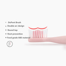Load image into Gallery viewer, DELIPU Electric Toothbrush Rechargeable Sonic 5-Speed Adjustment Children Adult Household Waterproof Soft Hair Whitening Toothbrush, USB Charging Cable  (Blue), USB Charging Cable (Pink), USB Charging Cable (White), USB Charging Stand (Blue)           ...