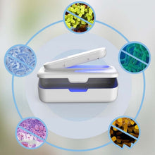 Load image into Gallery viewer, XD003 Underwear UV Sterilization Machine Cosmetic Brush Storage Disinfection Box, XD003 White, XD003 Pink
