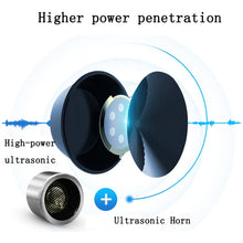 Load image into Gallery viewer, BG-303 Smart Frequency Conversion Household Ultrasonic Insect / Mosquito / MouseRepellent, AU Plug 220V, US Plug 110V, UK Plug 220V, EU Plug 220V