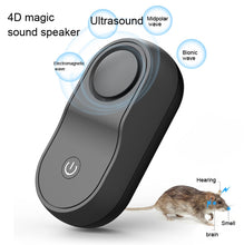 Load image into Gallery viewer, BG301 Ultrasonic Rodent Repeller Electronic Multi-Purpose Insect Repeller, US Plug 110V, EU Plug 220V, UK Plug 220V, AU Plug 220V