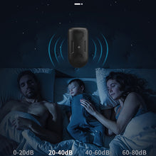 Load image into Gallery viewer, BG309 Ultrasonic Mouse Repeller Mosquito Repeller Electronic Insect Repeller, US Plug 110V, EU Plug  220V, UK Plug 220V, AU Plug 220V, JP Plug 110V