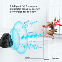 Load image into Gallery viewer, BG310 3-Horn Ultrasonic Automatic Frequency Conversion Mouse Repeller/Insect Repellent/Mosquito Repellent, US Plug 110V, EU Plug 220V, AU Plug 220V, UK Plug 220V, JP Plug 110V