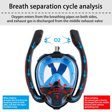 Load image into Gallery viewer, Snorkeling Mask Double Tube Silicone Full Dry Diving Mask Adult Swimming Mask Diving Goggles, S/M, L/XL