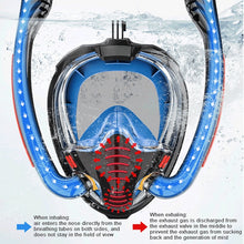 Load image into Gallery viewer, Snorkeling Mask Double Tube Silicone Full Dry Diving Mask Adult Swimming Mask Diving Goggles, S/M, L/XL