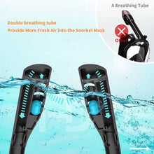 Load image into Gallery viewer, Snorkeling Mask Double Tube Silicone Full Dry Diving Mask Adult Swimming Mask Diving Goggles, S/M, L/XL