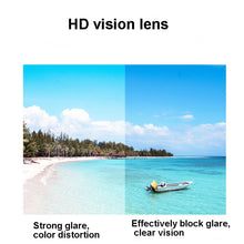 Load image into Gallery viewer, Men And Women All-Round Protection Anti-Fog Face Shield Integrated Anti-Spitting Goggles, Sunscreen Sunglasses(Gradient Gray), Sunscreen Sunglasses(Gradient Blue), Sunscreen Sunglasses(Gradient Tea), Sunscreen Sunglasses(Gradient Purple)               ...