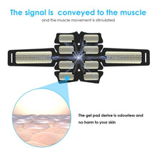 Load image into Gallery viewer, 8-Piece Lazy Abdomen Fitness Massager Rechargeable Home Fitness Belt Abdominal Muscle Stickers