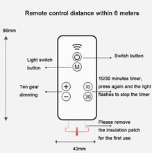 Load image into Gallery viewer, Remote Control Timer Dimming Night Light Bedroom Socket LED Wall Light, CN Plug, Dual-USB, Regular
