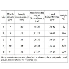 Load image into Gallery viewer, Fluorescent Dog Mouth Cover Pet Masks Anti-Bite And Bark Stopper Pet Supplies, Number 1, Number 2, Number 3, Number 4, Number 5