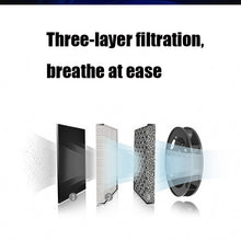 Load image into Gallery viewer, K04 Colorful Car Charger USB Car Negative Ion Air Purifier, K04