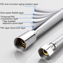 Load image into Gallery viewer, Shower Hose Water Heater Rain Shower Bathroom Stainless Steel Shower PVC Nozzle Hose, 1.5m Silver, 2m Silver, 1.5m Golden, 2m Gold