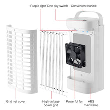 Load image into Gallery viewer, Electric Mosquito Killer Plug-In Mosquito Killer, US Plug 110V (White), US Plug 110V (Black), EU Plug 250V (White), EU Plug 250V (Black)