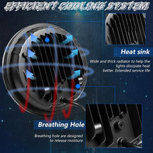 Load image into Gallery viewer, 5.75-inch Aluminum Housing Matrix Angel Eye Motorcycle Headlight