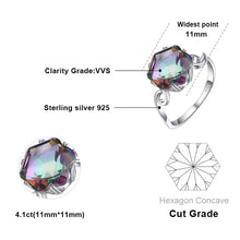 Load image into Gallery viewer, Seven Colored Gemstone Zircon Ring Solid 925 Sterling Silver Jewelry Ring, 6, 7, 8, 9, 10