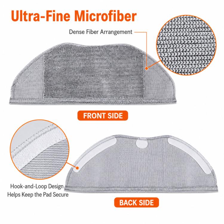 For Xiaomi Mijia Sweeping Robot G1 MJSTG1 Replacement, Main Brush, 3 Pairs Side Brush, 6 PCS Filter, 2 PCS Rag, Set 1, Set 2