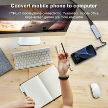 Load image into Gallery viewer, 3 In 1 USB-C / Type-C To 4K HDMI + 2 USB 3.0 Ports Multifunctional HUB Docking Station, 3 In 1