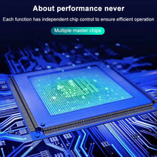 Load image into Gallery viewer, 7 In 1 USB-C / Type-C To 2 USB 2.0 + USB 3.0 + 4K HDMI + SD / TF Card Slot + PD USB-C / Type-C Charging Ports Multifunctional HUB Docking Station With Holder, 7 In 1