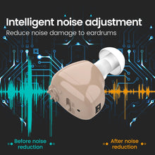 Load image into Gallery viewer, Z-12 Rechargeable In-Ear Sound Amplifier Hearing Aid with USB Cradle Charger, Z-12