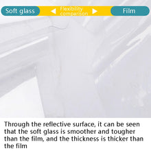 Load image into Gallery viewer, Balcony Windows Transparent Rainproof Cloth Plants Insulation Anti-Bird Thick Windshield, 1x1m Film Shed, 2x1m Film Shed, 2x2m Film Shed, 2x3m Film Shed, 2x4m Film Shed, 2x5m Film Shed, 0.9x1m Soft Glass, 1x1.8m Soft Glass, 2x1.8m Soft Glass           ...