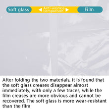Load image into Gallery viewer, Balcony Windows Transparent Rainproof Cloth Plants Insulation Anti-Bird Thick Windshield, 1x1m Film Shed, 2x1m Film Shed, 2x2m Film Shed, 2x3m Film Shed, 2x4m Film Shed, 2x5m Film Shed, 0.9x1m Soft Glass, 1x1.8m Soft Glass, 2x1.8m Soft Glass           ...
