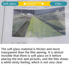 Load image into Gallery viewer, Balcony Windows Transparent Rainproof Cloth Plants Insulation Anti-Bird Thick Windshield, 1x1m Film Shed, 2x1m Film Shed, 2x2m Film Shed, 2x3m Film Shed, 2x4m Film Shed, 2x5m Film Shed, 0.9x1m Soft Glass, 1x1.8m Soft Glass, 2x1.8m Soft Glass           ...