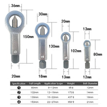Load image into Gallery viewer, Rusty Nut Separator Nut Breakper, Number 1, Number 2, Number 3, Number 4