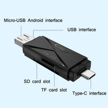 Load image into Gallery viewer, YH-109 SD/TF/Type-C/Micro USB/USB Computer PC Mobile Phone OTG Card Reader, White, Black