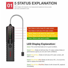 Load image into Gallery viewer, EDIAG BF100 Car Brake Oil Detection Pen Brake Fluid Tester, BF100